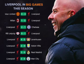 Liverpool sanadkan iyadaa iska leh champion league